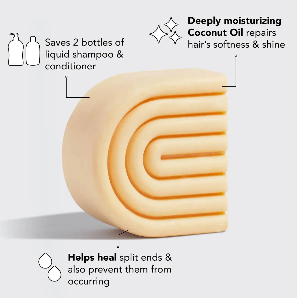 Coconut Oil Deep-Moisturizing Conditioner Bar